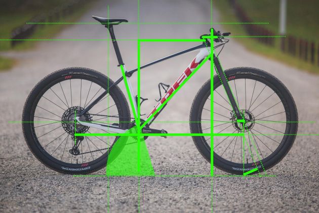 geometrija bicikla