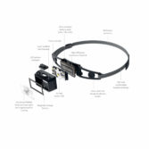 Ledlenser NEO1R crna naglavna svjetiljka - Slika 3