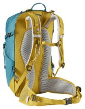 Deuter Trail 24 SL - Slika 4