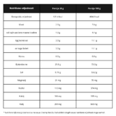 100% Smart Whey Protein - 1000 g - Slika 10