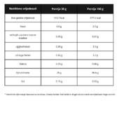 100% Smart Whey Protein Isolate - 30 g - Slika 10